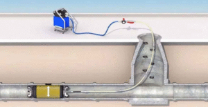 Pipe Rehabilititation